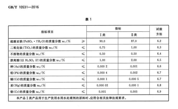 吐鲁番水处理药剂硫酸亚铁现行国家标准GB/T10531-2016