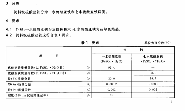 台州饲料级硫酸亚铁行业标准HG/T2935-2006